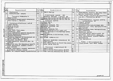 Состав фльбома. Типовой проект 808-1-11сп.89Альбом 1 Пояснительная записка. Технология производства. Архитектурно-строительные решения. Строительные изделия. Внутренние водопровод и канализация. Отопление и вентиляция. Электрическое освещение и силовое электрооборудование. Связь и сигнализация.