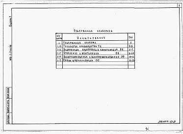 Состав фльбома. Типовой проект 808-1-11сп.89Альбом 2 Спецификации оборудования