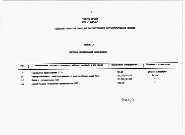 Состав фльбома. Типовой проект 808-3-23с.89Альбом 1 – Пояснительная записка. Схема генерального плана.     