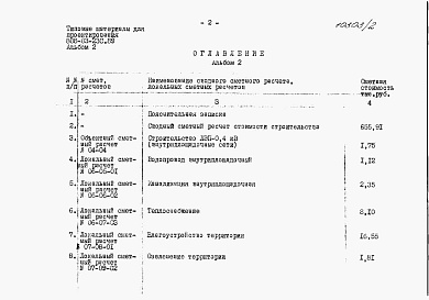 Состав фльбома. Типовой проект 808-3-23с.89Альбом 2 – Сметы.     