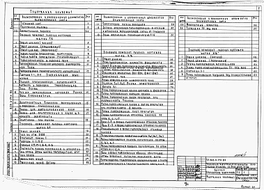 Состав фльбома. Типовой проект 808-3-24с.89Альбом 1 – Пояснительная записка. Технология производства. Архитектурно-строительные решения. Конструкции железобетонные. Конструкции металлические.     