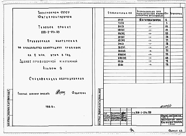 Состав фльбома. Типовой проект 808-3-24с.89Альбом 5 – Спецификации оборудования.     