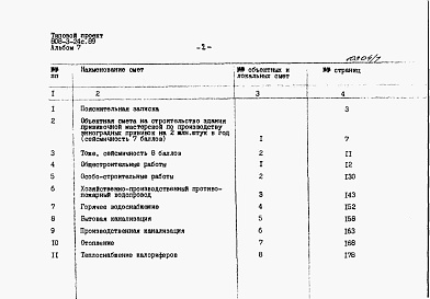 Состав фльбома. Типовой проект 808-3-24с.89Альбом 7 – Сметы.     