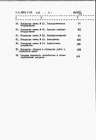 Состав фльбома. Типовой проект 805-2-15Альбом 3-Сметы.      