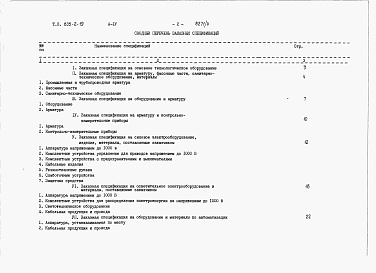 Состав фльбома. Типовой проект 805-2-19Альбом 4. Заказные спецификации.      