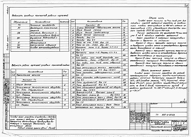 Состав фльбома. Типовой проект 805-2-29.83Альбом 1 Общая пояснительная записка. Технологические и архитектурно-строительные чертежи