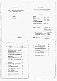 Состав фльбома. Типовой проект 805-2-39.84Альбом 4. Сметы.      