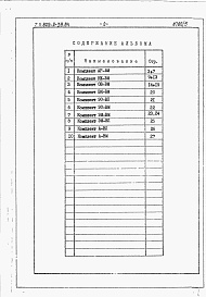 Состав фльбома. Типовой проект 805-2-39.84Альбом 5. Ведомость потребности в материалах.      