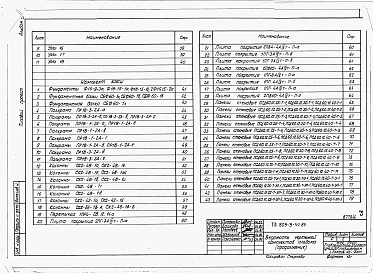 Состав фльбома. Типовой проект 805-2-39.84Альбом 6. Примененный из 805-3-44.84 Изделия заводского изготовления и узлы 