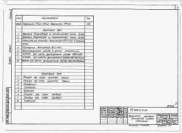 Состав фльбома. Типовой проект 805-2-39.84Альбом 6. Примененный из 805-3-44.84 Изделия заводского изготовления и узлы 