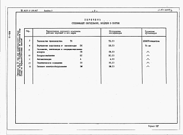 Состав фльбома. Типовой проект 805-2-58.86Альбом 3. Спецификации оборудования.      