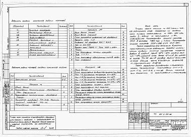 Состав фльбома. Типовой проект 805-2-66.86Альбом 1 - Общая пояснительная записка. Технологические и архитектурно-строительные чертежи.     