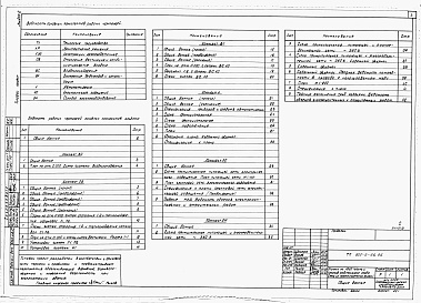 Состав фльбома. Типовой проект 805-2-66.86Альбом 2 - Сантехнические и электротехнические чертежи. Автоматизация производства.     