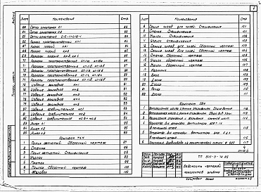 Состав фльбома. Типовой проект 805-2-66.86Альбом 6 -  Примененный из 805-3-72.86 Изделия заводского изготовления и узлы.     