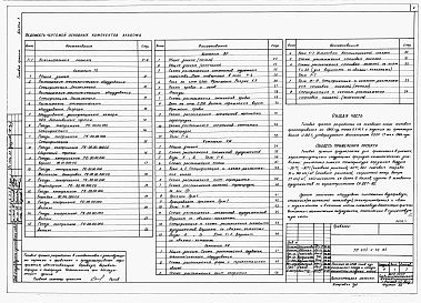 Состав фльбома. Типовой проект 805-2-68.86Альбом 1 - Общая пояснительная записка. Технологические и архитектурно-строительные чертежи.      