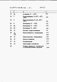 Состав фльбома. Типовой проект 805-2-68.86Альбом 4 – Сметы.      