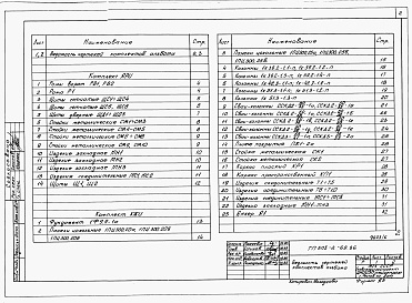 Состав фльбома. Типовой проект 805-2-68.86Альбом 6 - Изделия заводского изготовления (в составе Т.П. 805-2-69.86).      