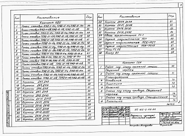 Состав фльбома. Типовой проект 805-2-68.86Альбом 6 - Изделия заводского изготовления (в составе Т.П. 805-2-69.86).      