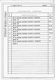 Состав фльбома. Типовой проект 805-2-72.87Альбом 4 - Ведомость потребности в материалах