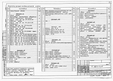 Состав фльбома. Типовой проект 805-2-74.87Альбом 1 - Общая пояснительная записка. Технологические, архитектурно-строительные, сантехнические и электротехнические чертежи. Автоматизация производства.     