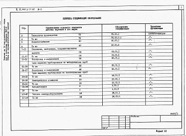 Состав фльбома. Типовой проект 805-2-77.87Альбом 3 - Спецификации оборудования.     