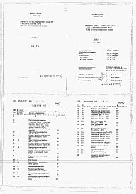 Состав фльбома. Типовой проект 805-2-77.87Альбом 4 –Сметы.     