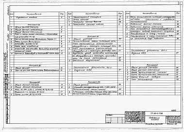 Состав фльбома. Типовой проект 805-2-79.88Альбом 2 Отопление и вентиляция. Воздухоснабжение. Внутренние водопровод и канализация. Электрическое освещение и силовое электрооборудование. Автоматизация производства.     