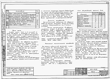 Состав фльбома. Типовой проект 805-2-83.88Альбом 1 Общая пояснительная записка