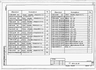 Состав фльбома. Типовой проект 805-2-83.88Альбом 3 Изделия архитектурных решений. Изделия конструкций железобетонных. Изделия конструкций деревянных