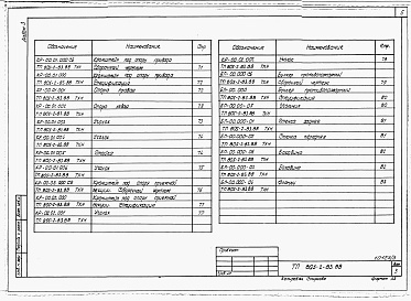 Состав фльбома. Типовой проект 805-2-83.88Альбом 3 Изделия архитектурных решений. Изделия конструкций железобетонных. Изделия конструкций деревянных