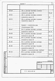 Состав фльбома. Типовой проект 805-2-83.88Альбом 6 Ведомости потребности в материалах