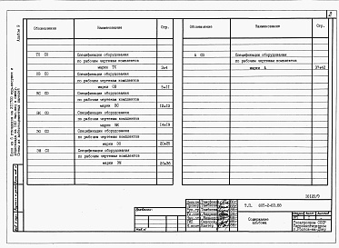 Состав фльбома. Типовой проект 805-2-83.88Альбом 9 Птичник на 35 тыс. кур-несушек в клеточных батареях БКН-3. Спецификации оборудования