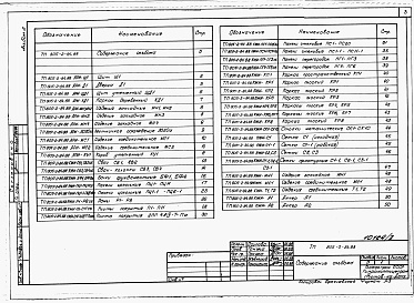 Состав фльбома. Типовой проект 805-2-84.88Альбом 2 Изделия архитектурных решений. Изделия конструкций железобетонных