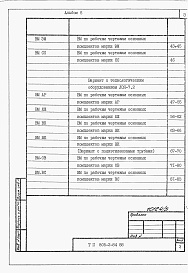 Состав фльбома. Типовой проект 805-2-84.88Альбом 5 Ведомости потребности в материалах