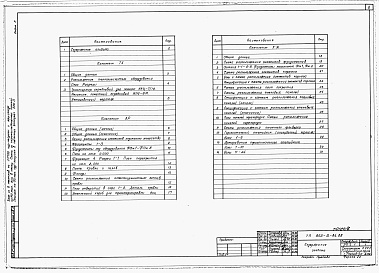 Состав фльбома. Типовой проект 805-2-84.88Альбом 6 Птичник на 35 тыс. кур-несушек в клеточных батареях БКН-3. Технология производства. Архитектурные решения. Конструкции железобетонные