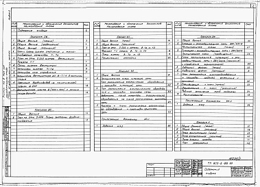 Состав фльбома. Типовой проект 805-2-88.89Альбом 2. ОВ Отопление и вентиляция.     ВС Воздухоснабхение.     ВК Внутренние водопровод и канализация.     ЭО Электрическое освещение.     ЭМ Силовое электрооборудование.     А Автоматизация производства.     