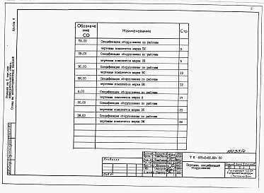 Состав фльбома. Типовой проект 805-2-88.89Альбом 4. СО Спецификации оборудования.     