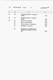 Состав фльбома. Типовой проект 805-2-88.89Альбом 5. С Сметы.     