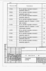 Состав фльбома. Типовой проект 805-2-88.89Альбом 6. ВМ Ведомости потребности в материалах.     