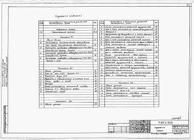 Состав фльбома. Типовой проект 805-2-90.89Альбом 1. ПЗ Общая пояснительная записка.     ТХ Технология производства.     АР Архитектурные решения.     КЖ Конструкции железобетонные.     КД Конструкции деревянные.     