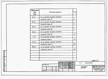 Состав фльбома. Типовой проект 805-2-90.89Альбом 3. СО Спецификации оборудования.     