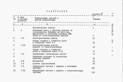 Состав фльбома. Типовой проект 805-2-90.89Альбом 4. С Сметы.     