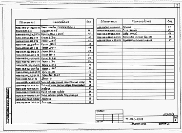 Состав фльбома. Типовой проект 805-2-90.89Альбом 3  Примененный из 805-3-105.89 АРИ Изделия архитектурных решений.     КЖИ Изделия конструкций железобетонных.     КДИ Изделия конструкций деревянных.     ТХН Нестандартизированное оборудование.     ВКН Нестандартизированное оборудование.     