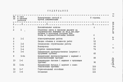 Состав фльбома. Типовой проект 805-2-91.89Альбом 4. С Сметы.     