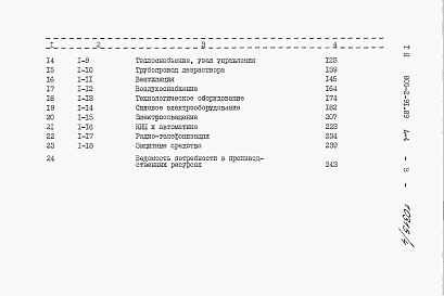 Состав фльбома. Типовой проект 805-2-91.89Альбом 4. С Сметы.     