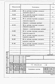 Состав фльбома. Типовой проект 805-2-91.89Альбом 5. ВМ Ведомости потребности в материалах.