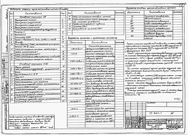 Состав фльбома. Типовой проект 805-3-15Альбом 1. Архитектурно-строительные чертежи.      