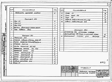 Состав фльбома. Типовой проект 805-3-17Альбом 5. Монтажные узлы и изделия заводского изготовления.     