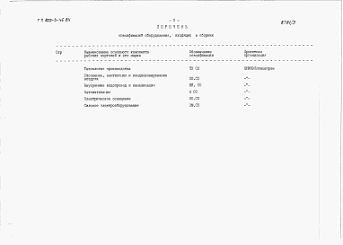 Состав фльбома. Типовой проект 805-3-46.84Альбом 3. Сборник спецификаций оборудования.     