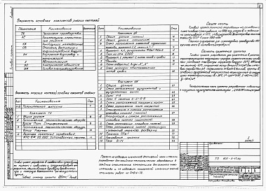 Состав фльбома. Типовой проект 805-3-47.84Альбом 1. Общая пояснительная записка. Технологические и архитектурно-строительные чертежи.     